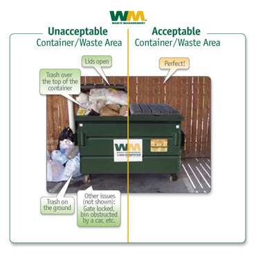 Acceptable Dumpster