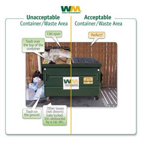 Acceptable Dumpster Useage