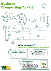Click here to download - Business Composting Toolkit