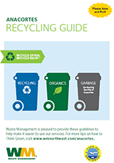 Click here to download - Collection Guidelines