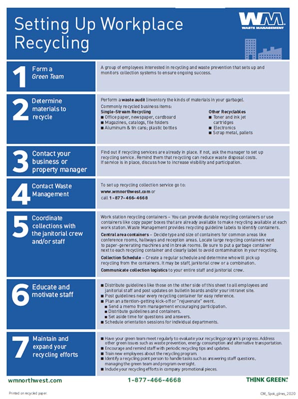 Click here to download - Setting Up Workplace Recycling Click here to download - Setting Up Workplace Recycling