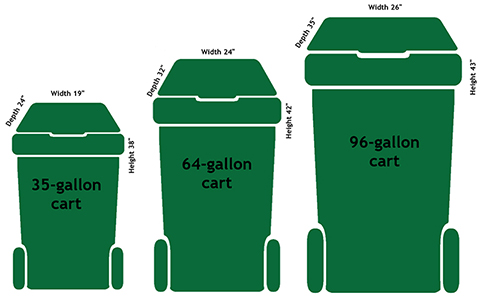 Click here for a larger view