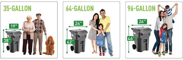 Cart Choices 35, 64, 96 Gallon Carts