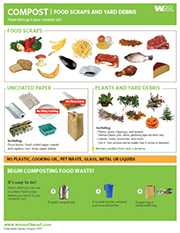 Download collection guidelines click here