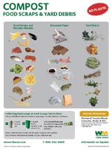 Click here to download - Collection Guidelines