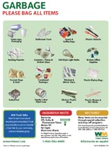 Click here to download - Collection Guidelines