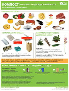 Compost Guidelines - Russian