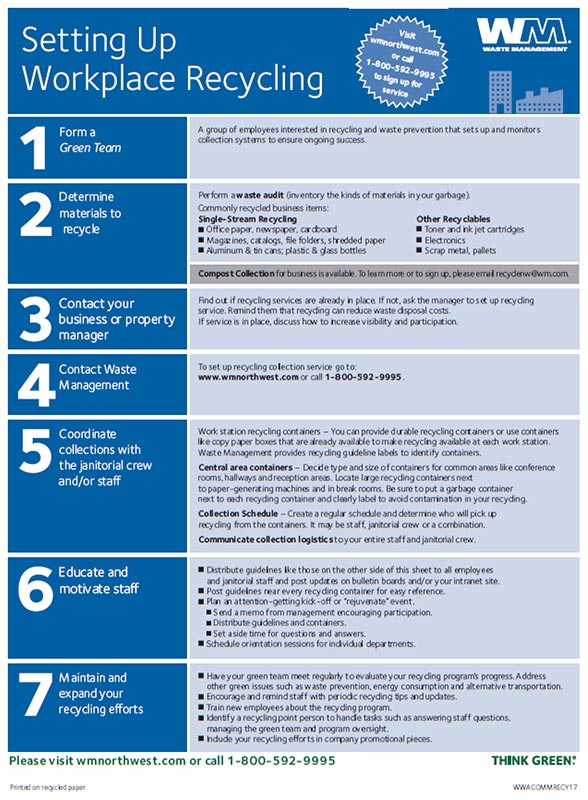 Setting Up Workplace Recycling