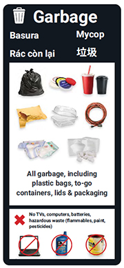 Click here to download - Collection Guidelines