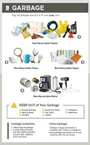 Click here to download - Collection Guidelines