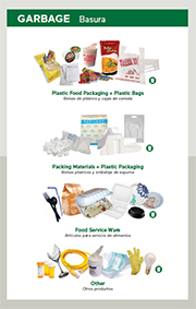 Click here to download - Garbage Collection Guidelines