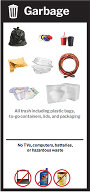 Click here to download - Collection Guidelines