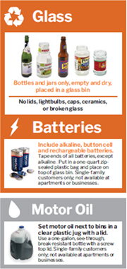 Click here to download - Collection Guidelines