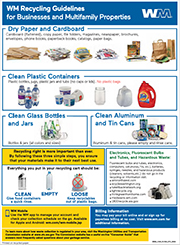 Click here to download - Collection Guidelines Click here to download - Collection Guidelines