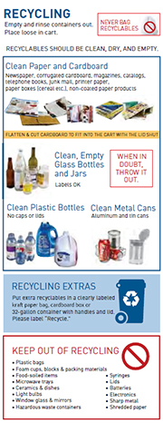 Click here to download - Collection Guidelines