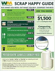 Scrap Happy Tips to Waste Less Food - Click here Scrap Happy Tips to Waste Less Food - Click here