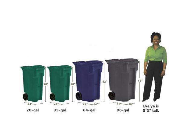 Liberty Lake Cart Sizes