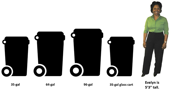 Newberg Cart Sizes