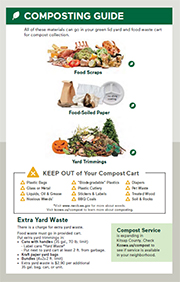 Click here to download - Collection Guidelines