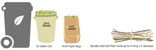 Extra Yard Waste