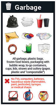 Download Garbage Guidelines - Click Here