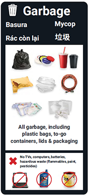 Click here to download - Collection Guidelines