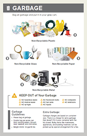 Click here to download - Collection Guidelines