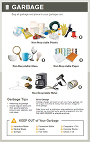 Click here to download - Collection Guidelines