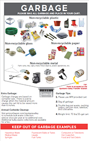 Click here to download - Collection Guidelines Click here to download - Collection Guidelines