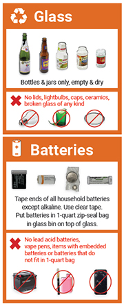 Click here to download Glass / Battery Recycling Guidelines