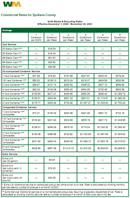 Click here to view the rate sheet