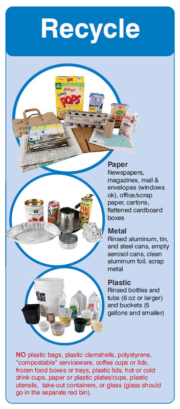 Click here to download - Collection Guidelines Click here to download - Collection Guidelines