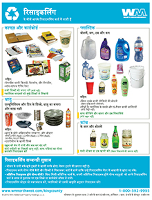 Recycling Guidelines - Hindi