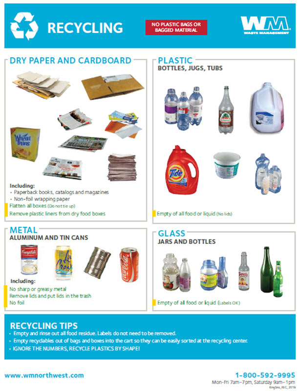 Recycling Collection Guidelines