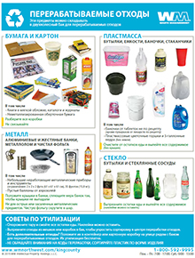Recycling Guidelines - Russian
