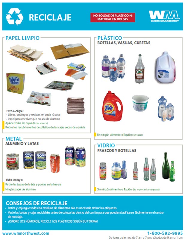 Recycling Collection Guidelines