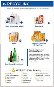 Click here to download - Collection Guidelines