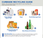 Click here to download - Collection Guidelines