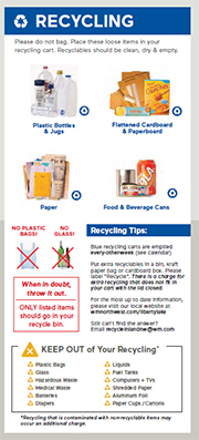 Click here to download - Collection Guidelines