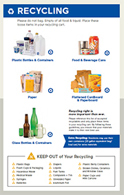 Click here to download - Collection Guidelines