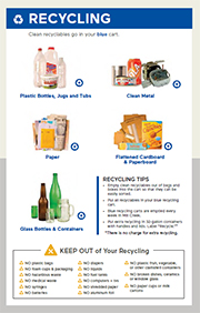 Click here to download - Collection Guidelines