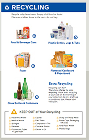 Click here to download - Collection Guidelines