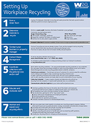 Click here to download - Setting Up Workplace Recycling