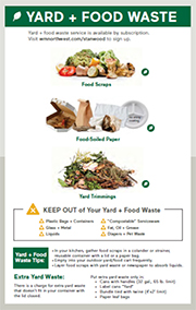 Click here to download - Collection Guidelines