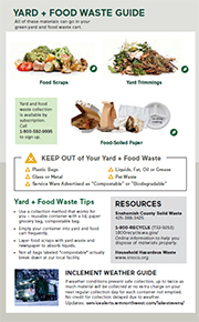 Click here to download - Collection Guidelines