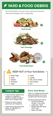 Click here to download - Collection Guidelines