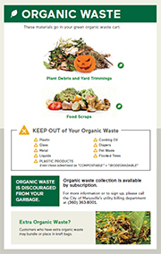 Click here to download - Collection Guidelines