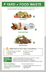 Click here to download - Collection Guidelines