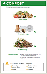 Click here to download - Collection Guidelines