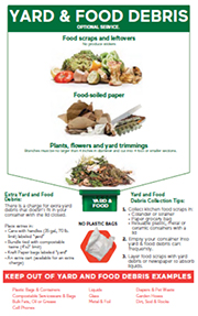 Click here to download - Collection Guidelines Click here to download - Collection Guidelines